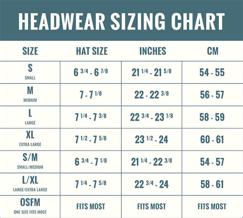 Choosing the Correct Hat Size for the Perfect Fit – Panama Jack®