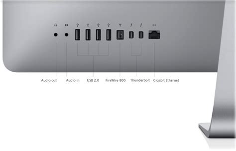 iMac (Mid 2011): External features, ports, and connectors - Apple Support