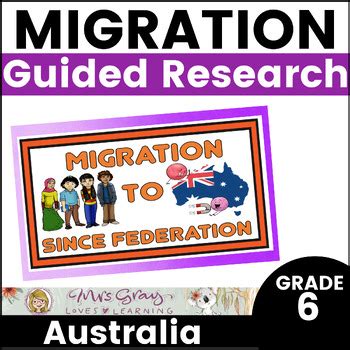 Australian Immigration History from the 20th Century - Timeline & Activities