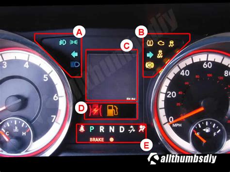 2016 Dodge Grand Caravan Dashboard Warning Lights - AllThumbsDIY.com