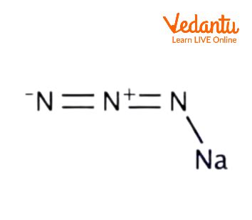 Sodium Azide- Brief Overview, Explanation, Preparation, Uses and Facts