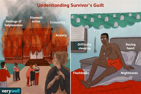 Survivor's Guilt: Definition, Symptoms, Traits, Causes, Treatment