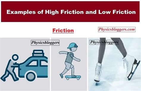 Understanding Friction: High vs. Low Friction Examples Explained