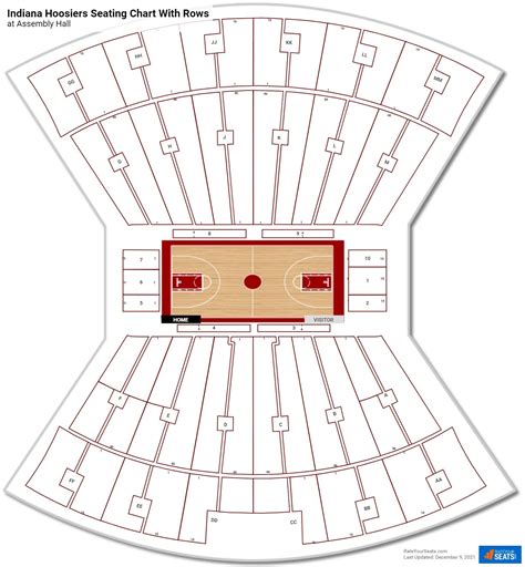 Indiana University Simon Skjodt Assembly Hall Seating Chart | Elcho Table