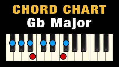 Chords in Gb Major (Free Chart) – Professional Composers