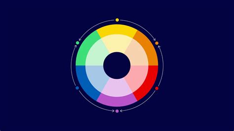 Podcast: The InfoSec Color Wheel with Jasmine Henry