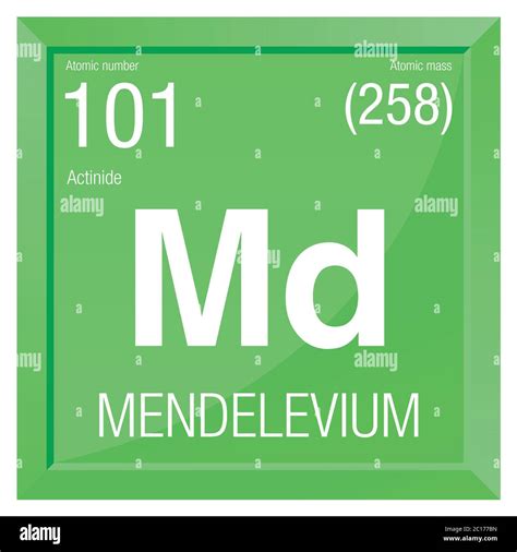 101 mendelevium Cut Out Stock Images & Pictures - Alamy