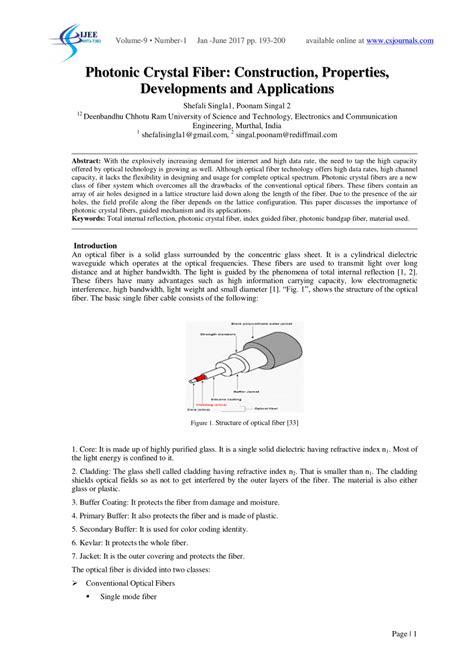 (PDF) Photonic crystal fiber: construction, properties, developments ...