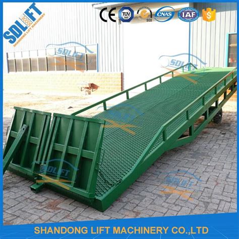 China Loading Dock Ramps Manufacturers and Suppliers from SDLIFT