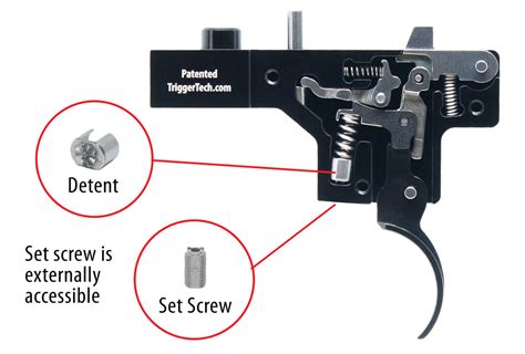 Triggertech Improves The Weatherby Mark V With New Trigger -The Firearm ...