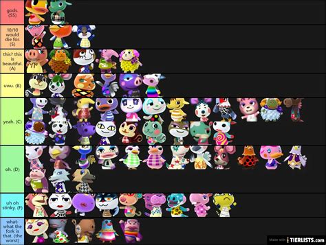 snooty villagers tier list Tier List - TierLists.com