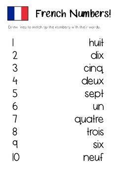 the french numbers worksheet is shown in red, white and blue with an ...