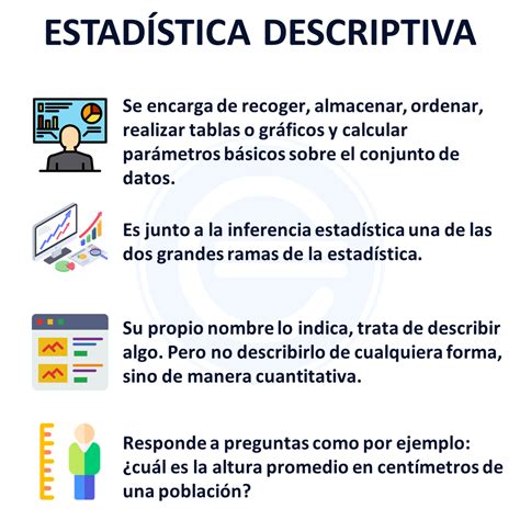 Estadística descriptiva - Qué es, definición y concepto