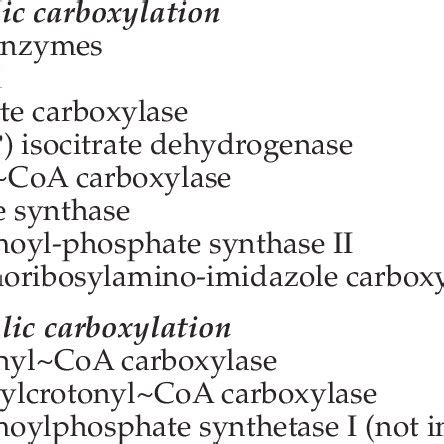 Enzymes that Catalyze Carboxylation Reactions | Download Scientific Diagram