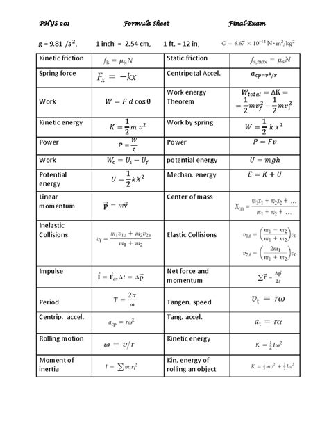 Outstanding Physics 201 Formula Sheet Ice Cream Chemical