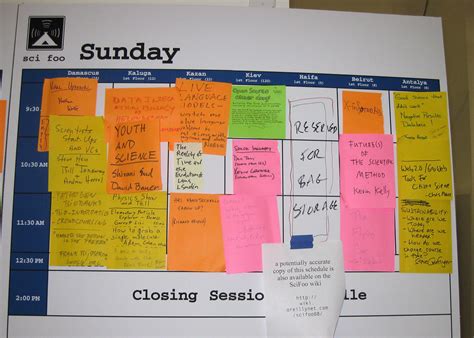 Schedule Board SciFoo 2008 | Schedule board at Nature, O'Rei… | Flickr