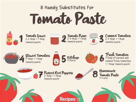 8 Best Tomato Paste Substitutes - Recipes.net