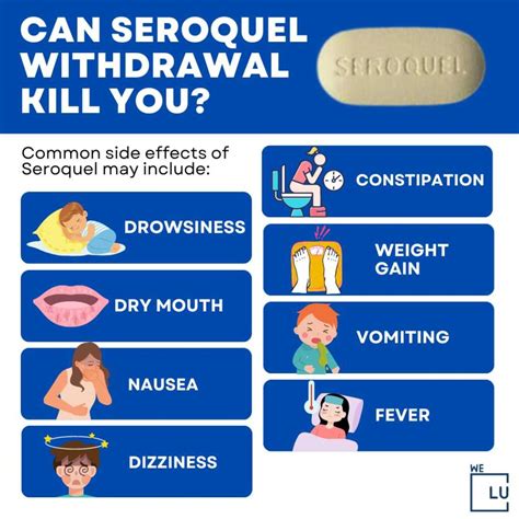 Quetiapine Seroquel Withdrawal Symptoms Timeline, Treatment