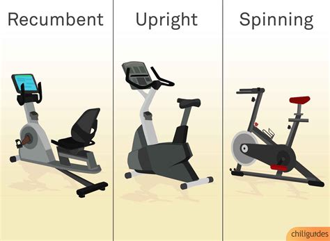 38+ Different Types Of Recumbent Exercise Bikes Pics - cycling exercise bike bodybuilding