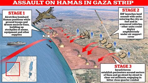 How Israel will carry out the siege of Gaza: With ground assault hours ...