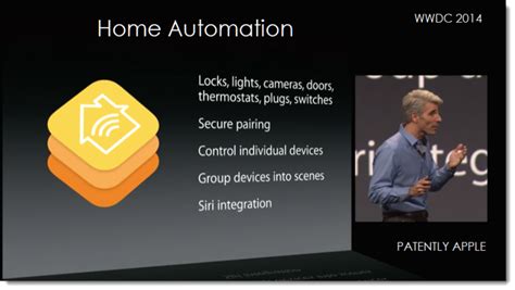 Future Apple Devices will Automate Home Automation Processes According ...