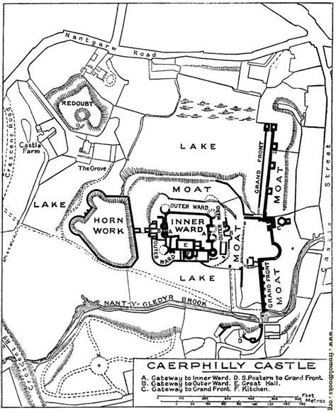 Plan of Caerphilly Castle