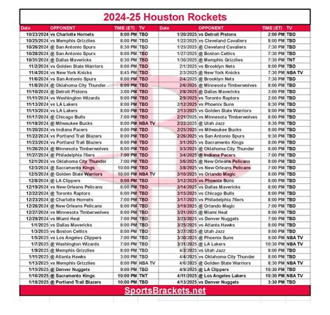 Houston Rockets Schedule 2024-25 - Rahel Cindelyn