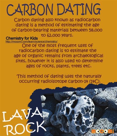 Carbon Dating Facts – Mocomi.com