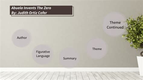 Abuela Invents the Zero by Elizabeth Meza on Prezi