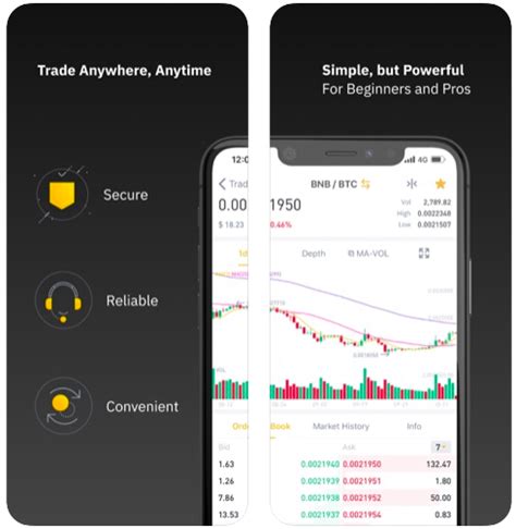 How to Use Binance App (iOS and Android) – Full Review – CexCashBack