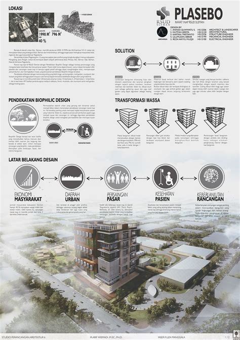 ARCHITECTURE PRESENTATION BOARD | SPA 6-2 on Behance | Landscape ...