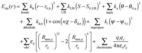 CHARMM force field parameterization protocol for self-assembling ...