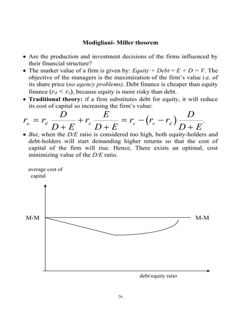 Modigliani- Miller theorem