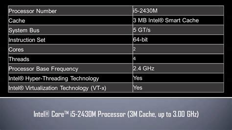 Intel® Core™ i5 2430M Processor - YouTube