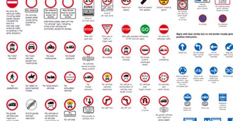 Know your traffic signs: https://www.gov.uk/government/publications ...