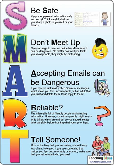 555 best images about Digital Citizenship, Cybersafety, Cyberbullying ...