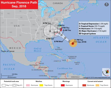 Hurricane Florence Path Map - Sep, 2018