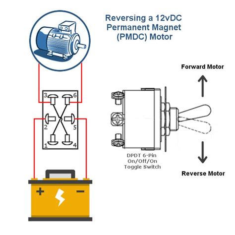 [DIAGRAM] 120 Volt Motor Switch Wiring Diagram - MYDIAGRAM.ONLINE