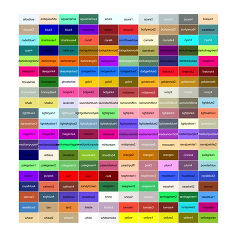 Color Chart Color Names Chart, Colors Name In English,, 53% OFF