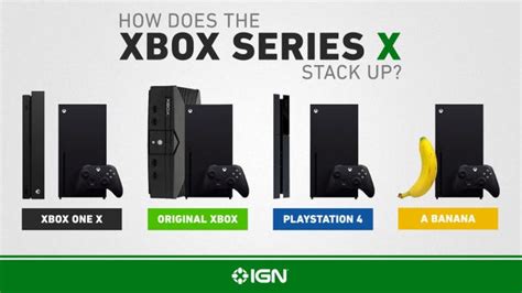 Microsoft reveals the next-gen Xbox console name as the "Series X" | Page 12 | GBAtemp.net - The ...