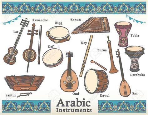 Arabic musical instruments | Instruments, Indian musical instruments ...