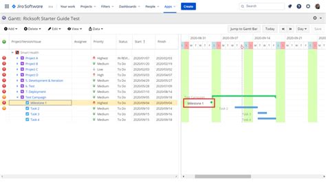 6 Ways Agile Teams Can Use Gantt Charts - Ricksoft, Inc.