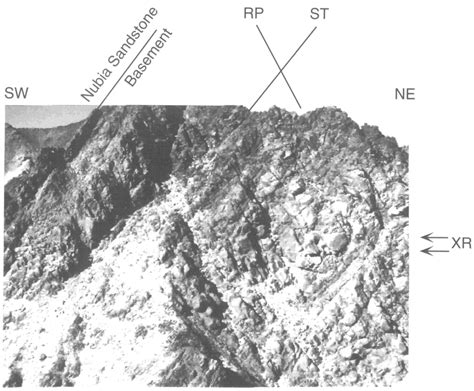 Photograph showing the three mutually perpendicular fracture sets near... | Download Scientific ...