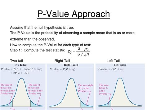 P-values | Data science learning, Statistics math, Ap statistics