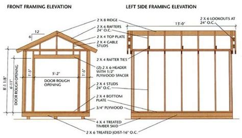 Tool Shed Plans – Cool Shed Deisgn