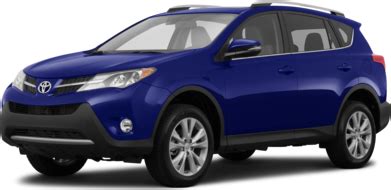 2015 Toyota RAV4 Specs, Features & Options | Kelley Blue Book