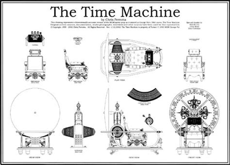 Real Time Machine Blueprints