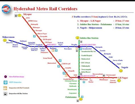 Hyderabad Metro rail inauguration LIVE UPDATES: PM Modi takes inaugural ride from Miyapur ...