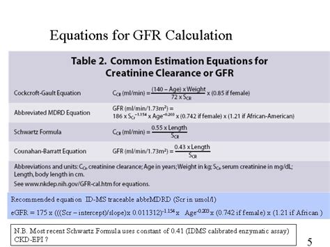 Serum Creatinine and e GFR Where Are We