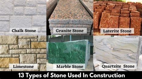 Properties of a good building stone